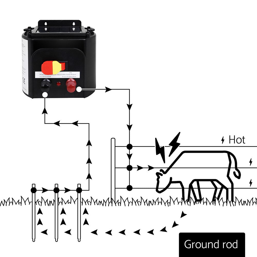 Giantz 500m Stainless Steel Polywire Poly Tape Electric Fence | Auzzi Store