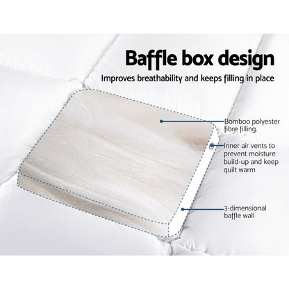 Giselle Double Mattress Topper Bamboo Fibre Pillowtop Protector | Auzzi Store