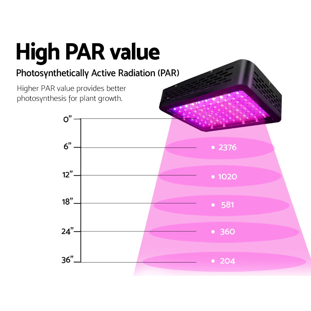 Greenfingers 1000W LED Grow Light Full Spectrum | Auzzi Store