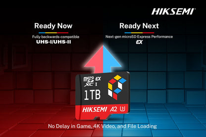 HIKSEMI Express Micro SDXC Card (1TB)