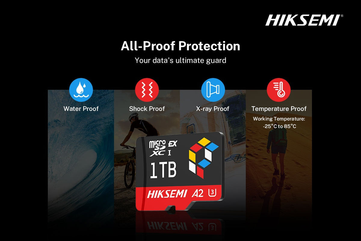 HIKSEMI Express Micro SDXC Card (1TB)