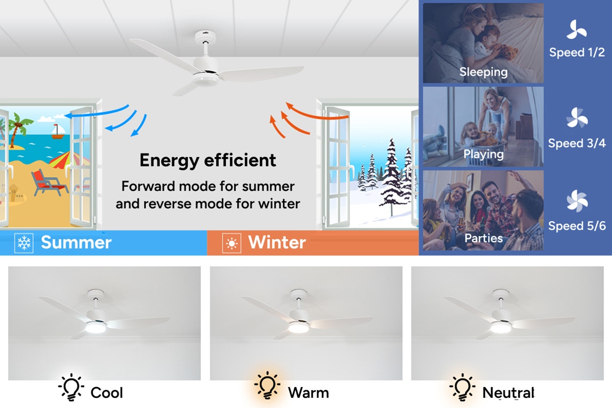 Hyundai 132cm DC Motor Ceiling Fan with LED Light (White)