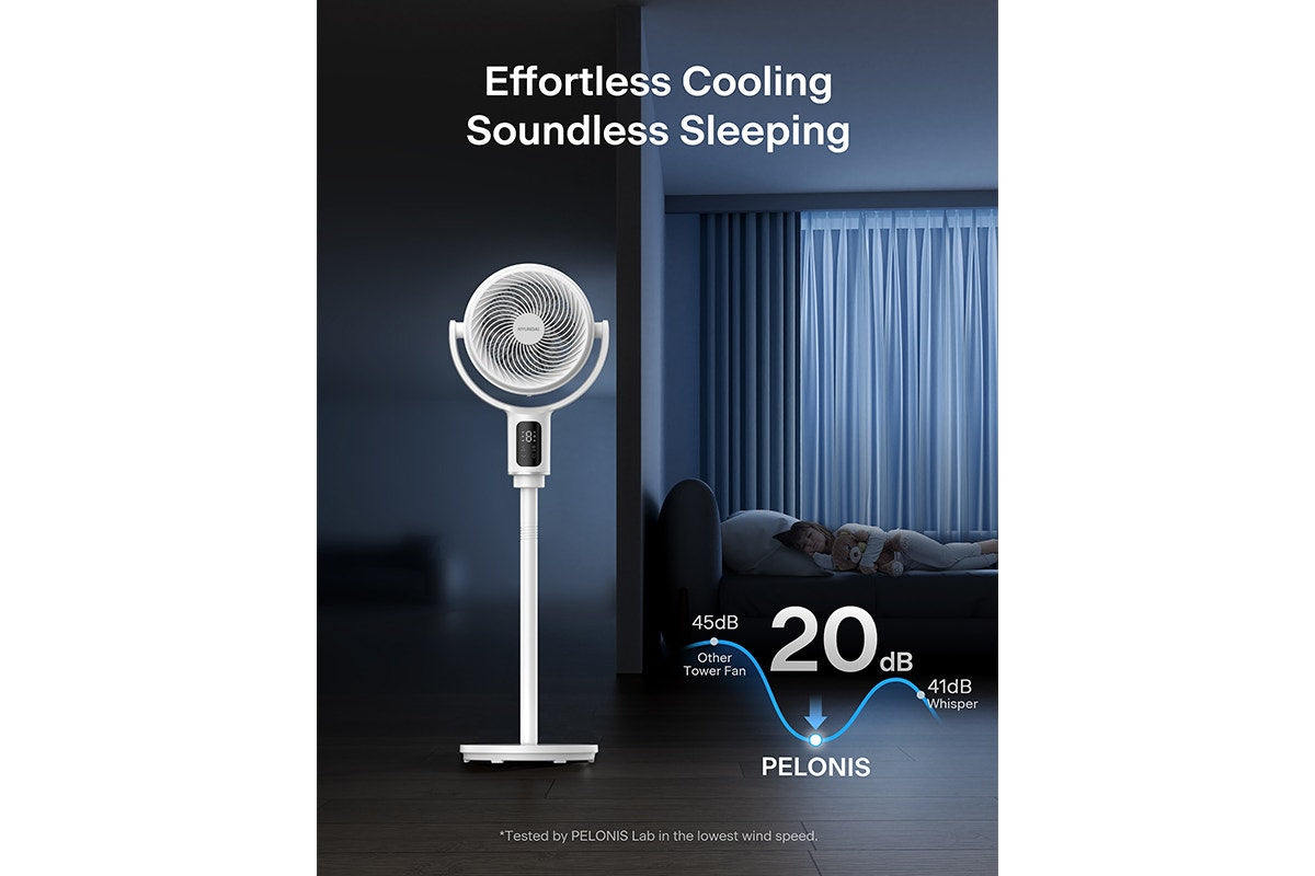 Hyundai DC Pedestal Circulation Fan