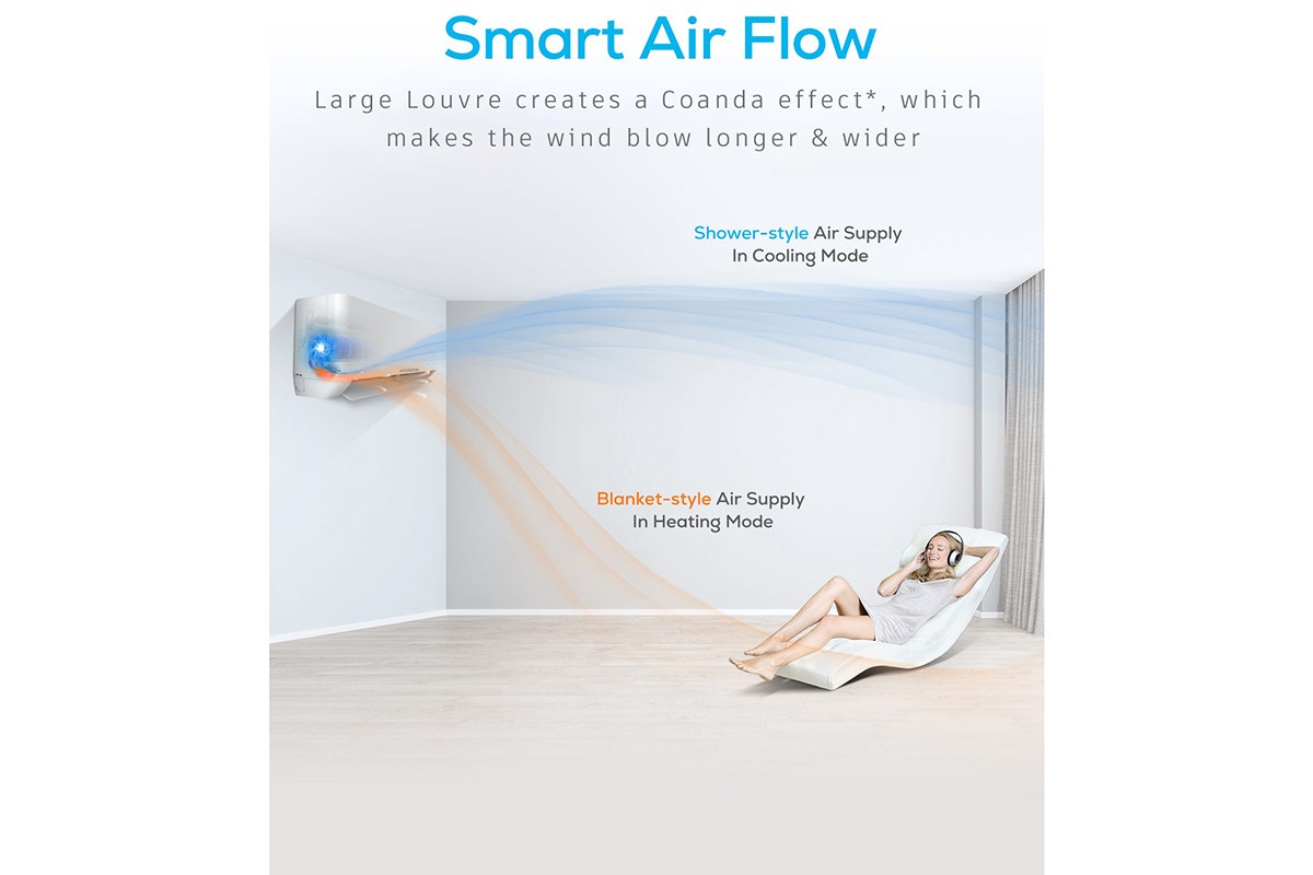 Hyundai 2.6kW Inverter Smart Split System Air Conditioner (Reverse Cycle)