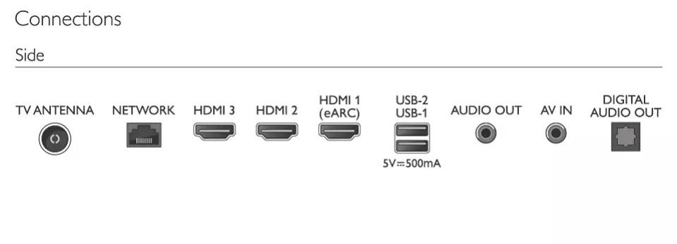 Philips 55PUT7129 55" 16:9, 4K UHD LED Google Smart TV 3840 x 2160, 3xHDMI, 2xUSB, RJ45, Bluetooth, Wi-Fi