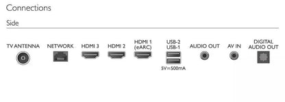 Philips 55PUT7129 55" 16:9, 4K UHD LED Google Smart TV 3840 x 2160, 3xHDMI, 2xUSB, RJ45, Bluetooth, Wi-Fi