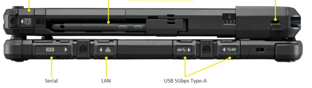 Panasonic Toughbook CF-33 Mk3 i5-1245U 16GB 2666Mhz, 512GB SSD Opal, 12" Dual TS, 4G (w/ 30 Point GPS), Bcklit KBD, DPT, Hot Swap, W11P