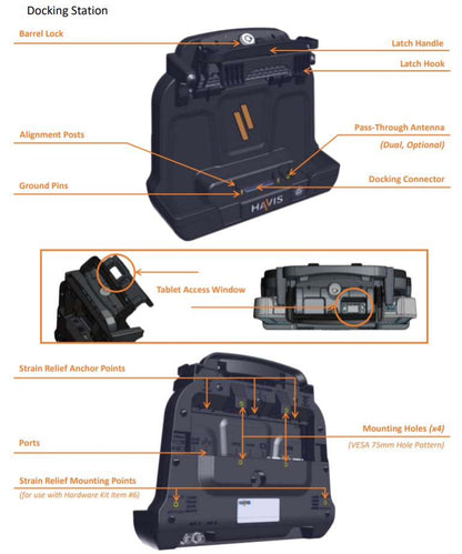 Havis Docking Station for Panasonic TOUGHBOOK FZ-G2/G1 – Advanced Port Replication & Dual Pass-Thru Antenna Connections
