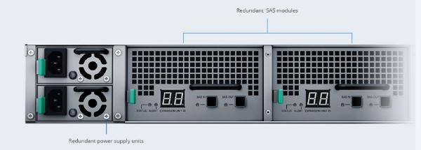 High-Performance Synology RXD1219SAS Expansion Unit | Auzzi Store