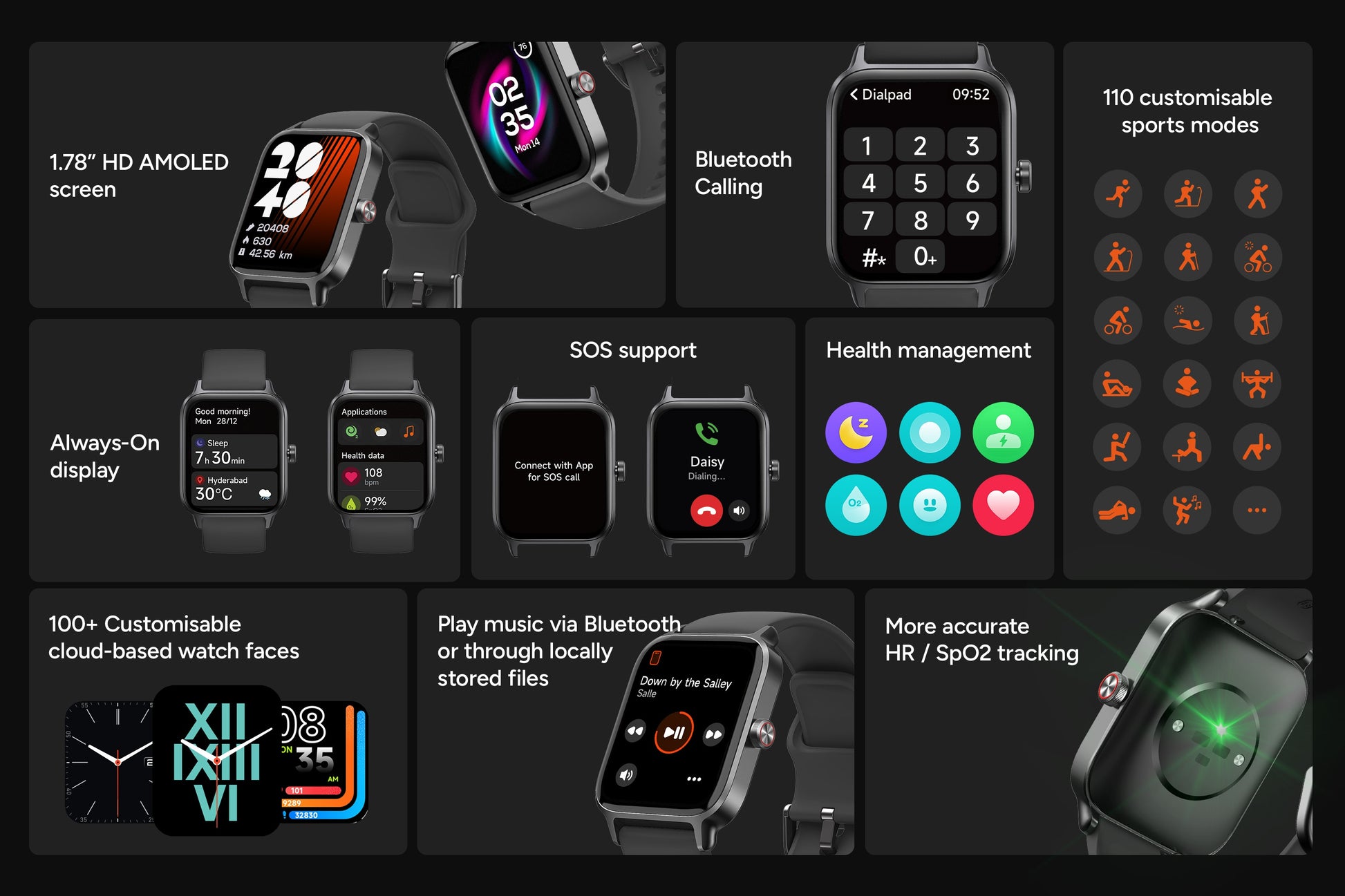 Kogan Active 4 Pro GPS Smart Sports Watch (Black)