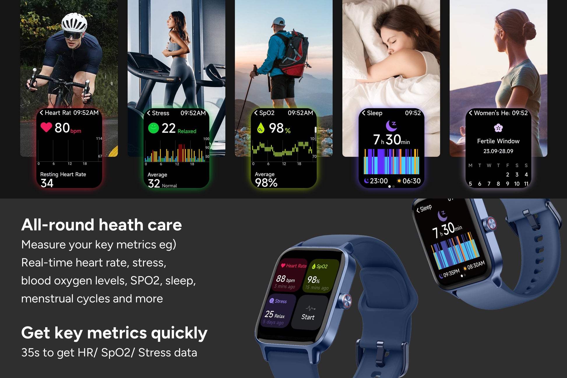 Kogan Active 4 Pro GPS Smart Sports Watch (Navy)