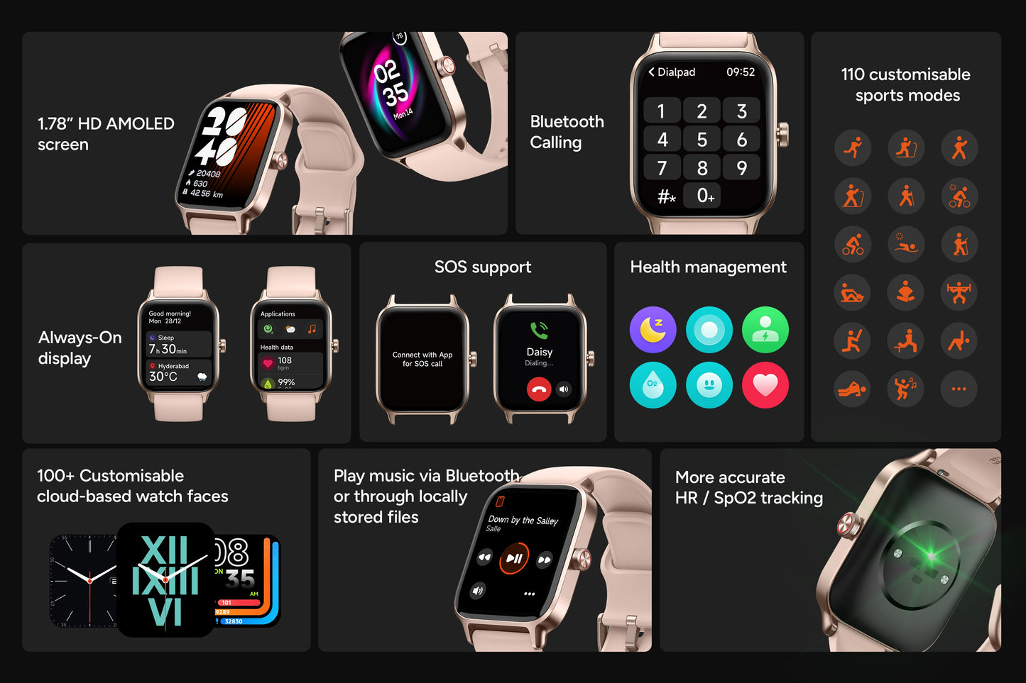 Kogan Active 4 Pro GPS Smart Sports Watch (Rose Gold)