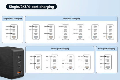 Kogan 100W 4-Port GaN Super Fast PD Phone Charger