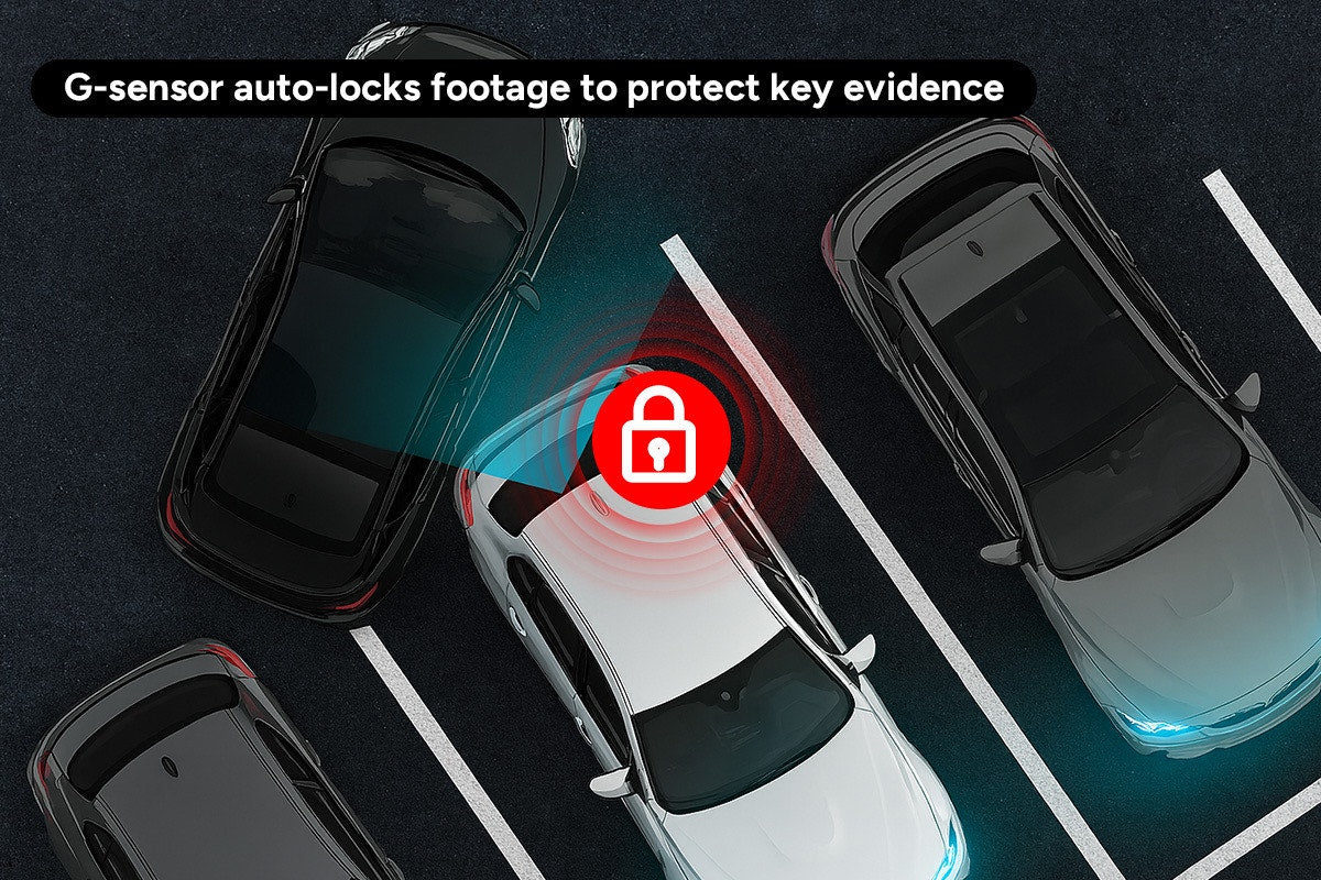 Kogan 1080p Dual Car Dash Camera (Front & Rear)