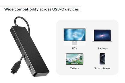 Kogan 10Gbps 4 Ports USB-C Splitter