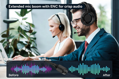 Kogan Noise-Cancelling Office Headset with Microphone and In-Line Call Control