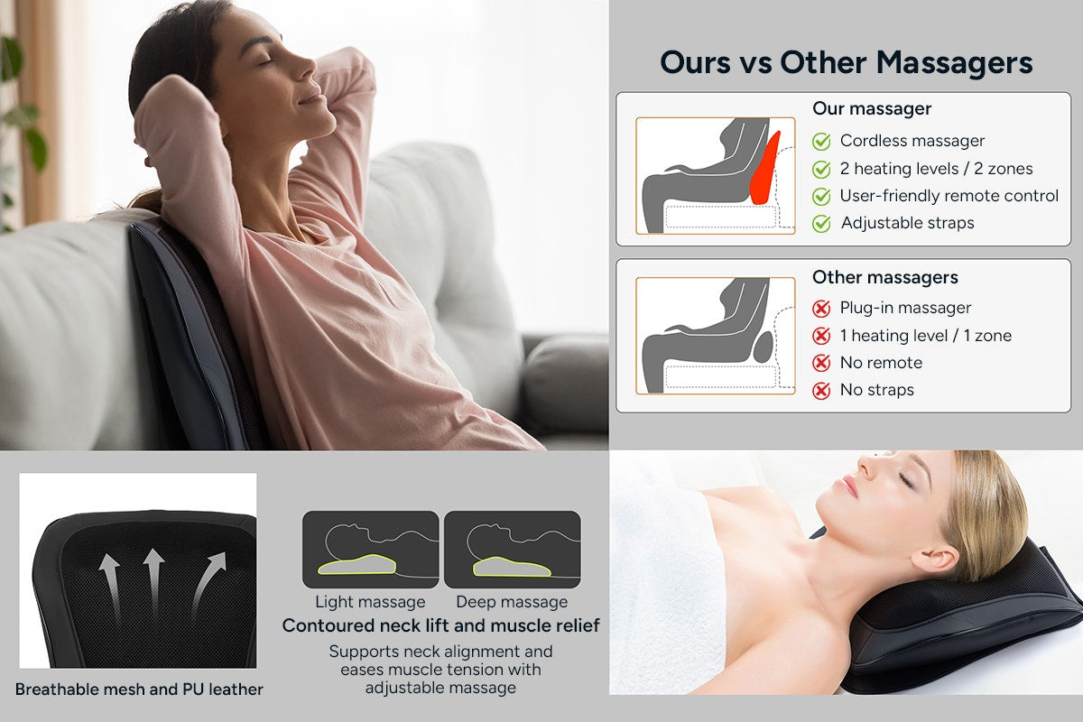 Kogan Heated Shiatsu Neck and Back Massage Pillow