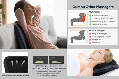 Kogan Heated Shiatsu Neck and Back Massage Pillow