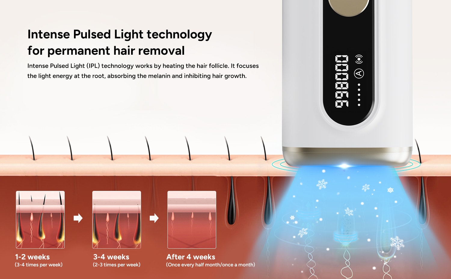 Kogan IPL Hair Removal Device
