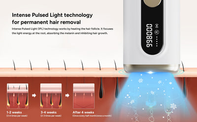 Kogan IPL Hair Removal Device