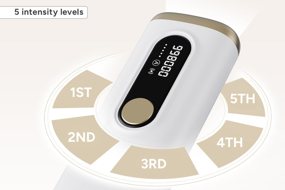 Kogan IPL Hair Removal Device