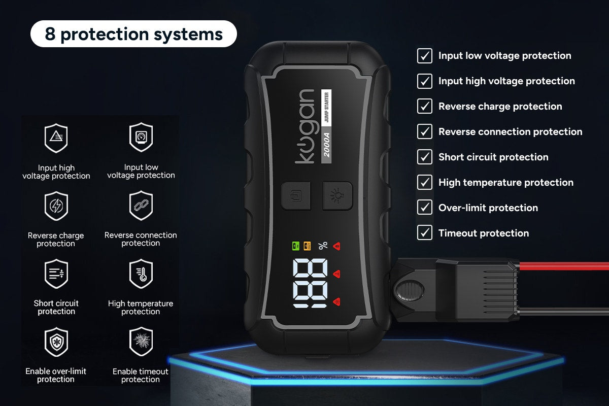 Kogan 2-in-1 12000mAh 2000A Portable Jump Starter and Power Bank