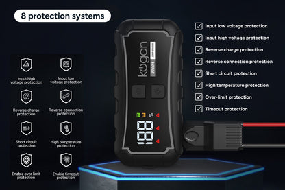 Kogan 2-in-1 12000mAh 2000A Portable Jump Starter and Power Bank