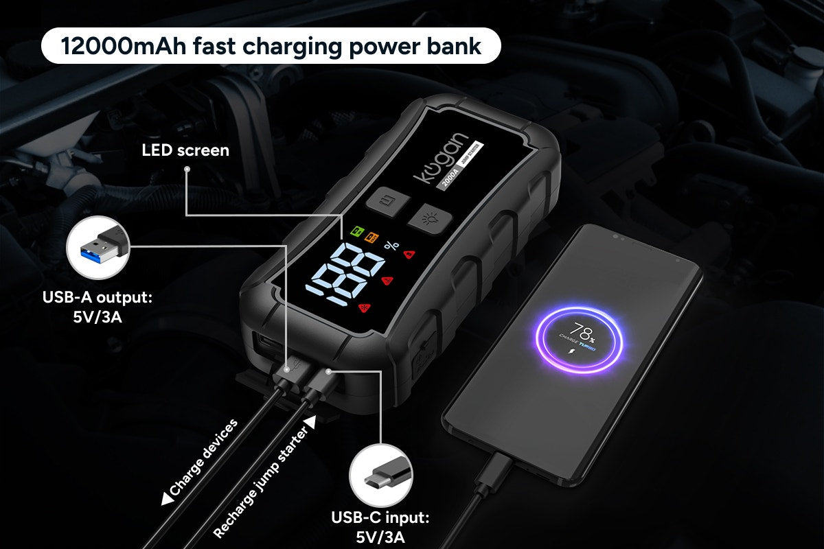 Kogan 2-in-1 12000mAh 2000A Portable Jump Starter and Power Bank