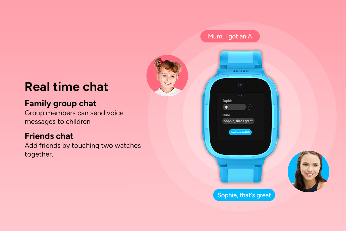 Kogan Kids 4G GPS Smart Watch with Video Calling (Blue)