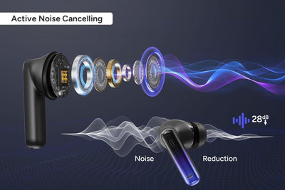 Kogan KM4 Noise Cancelling Earbuds with Touch Screen