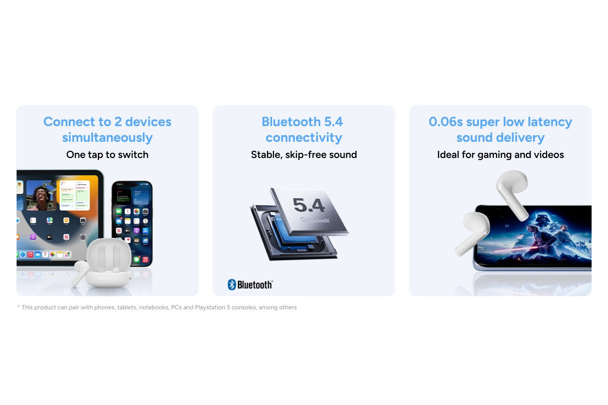 Kogan KM6 Hybrid Active Noise Cancelling Wireless Earphones