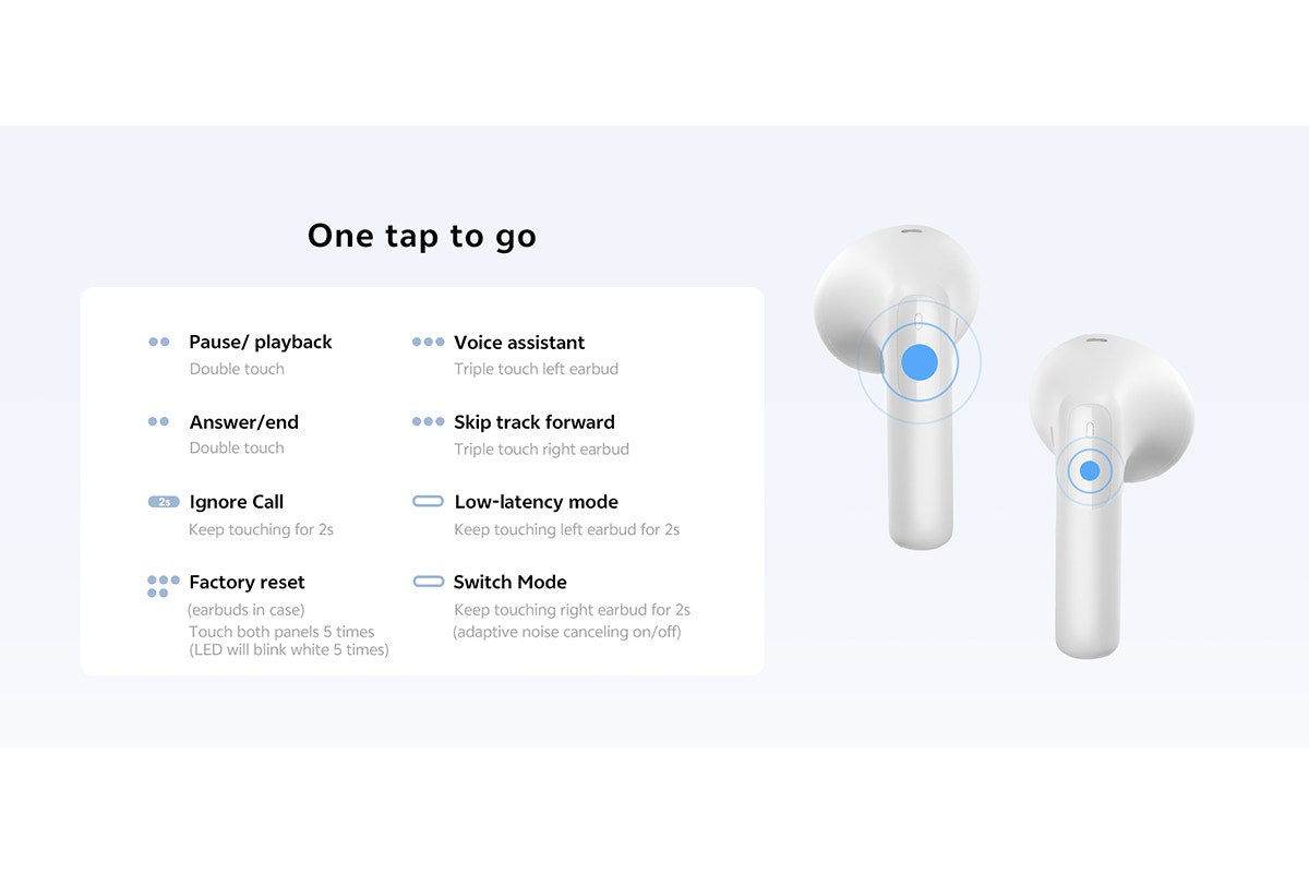 Kogan KM6 Hybrid Active Noise Cancelling Wireless Earphones