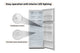 Kogan 413L Top Mount Fridge (White)
