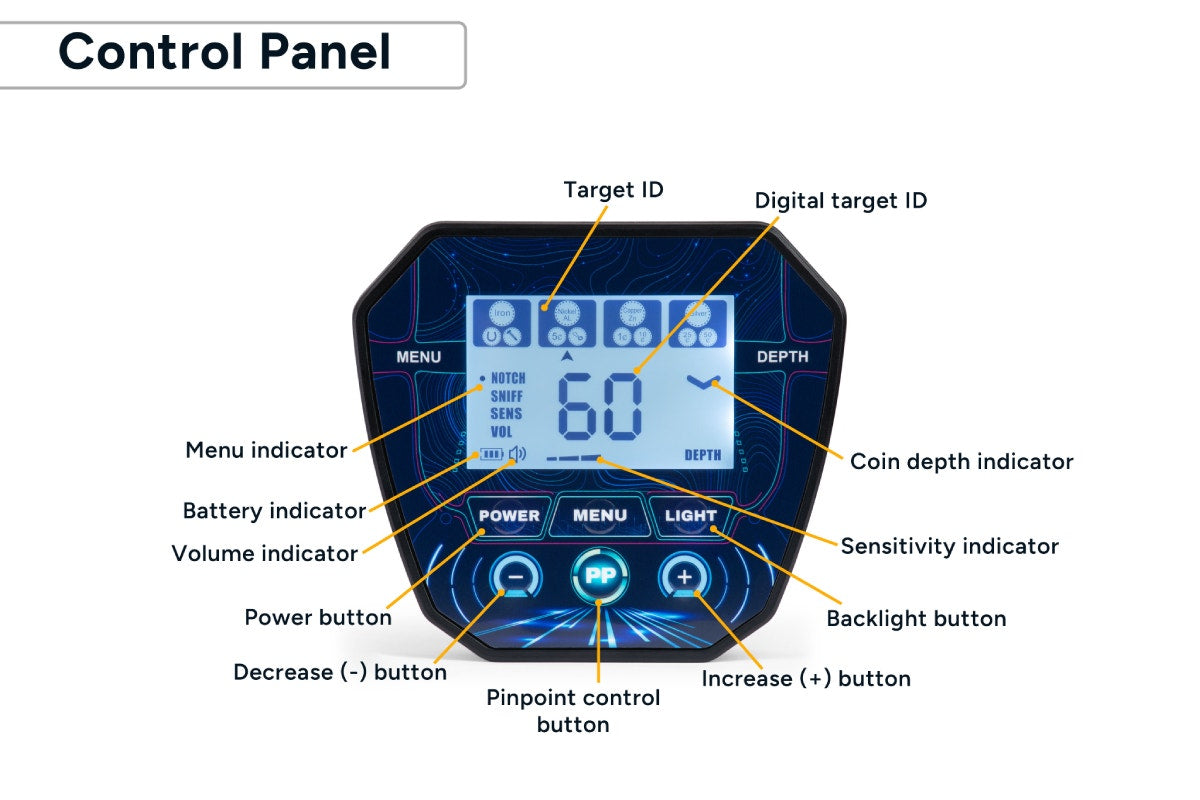 Kogan Metal Detector with LCD Display and Accessories