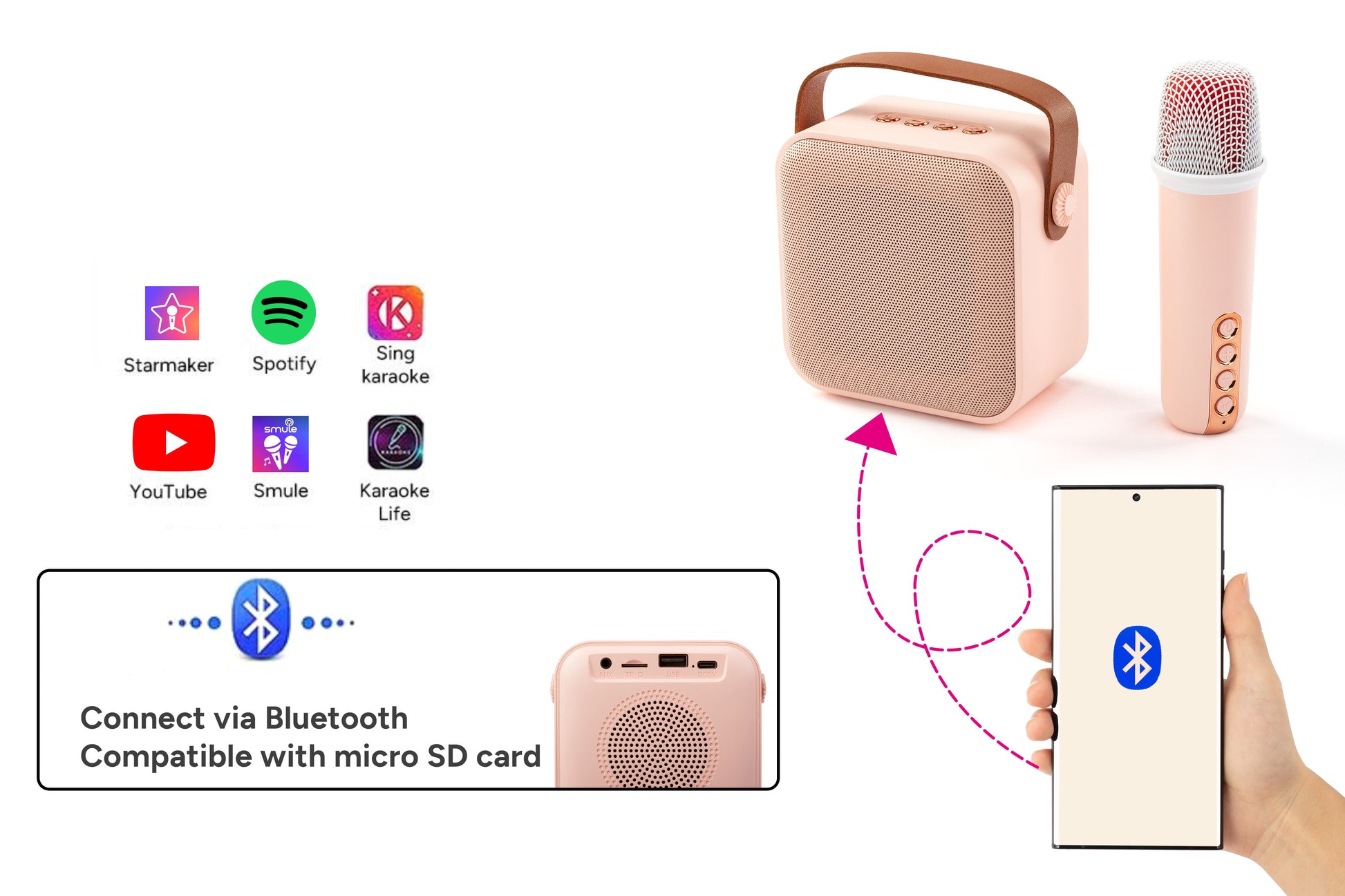Kogan Mini Karaoke Bluetooth Speaker with Microphone (Pink)