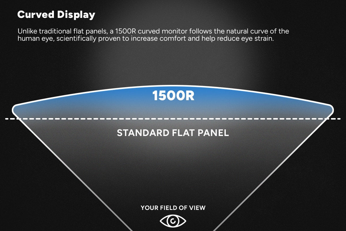 Kogan 24" Curved Full HD 180Hz FreeSync Gaming Monitor (1920 x 1080)