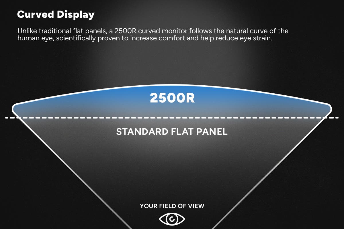 Kogan 40" Curved Ultrawide WUHD 5K USB-C Monitor (5120 x 2160)