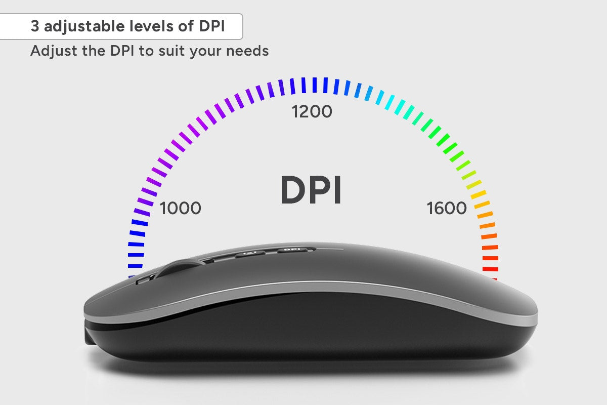 Kogan Low Profile Wireless Mouse with Copilot AI Key