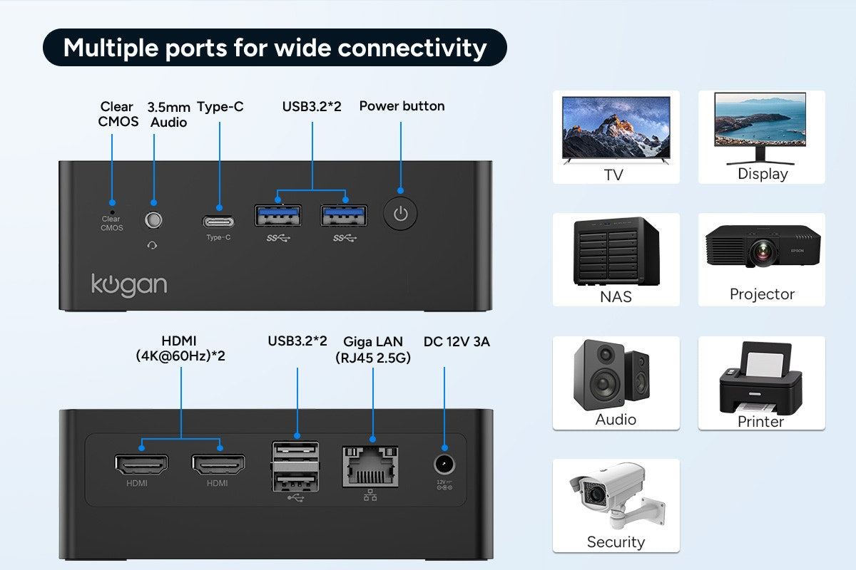 Kogan Atlas G900 Mini PC Pro with Windows 11 Pro (128GB)