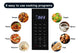 Kogan 25L Inverter Microwave Oven