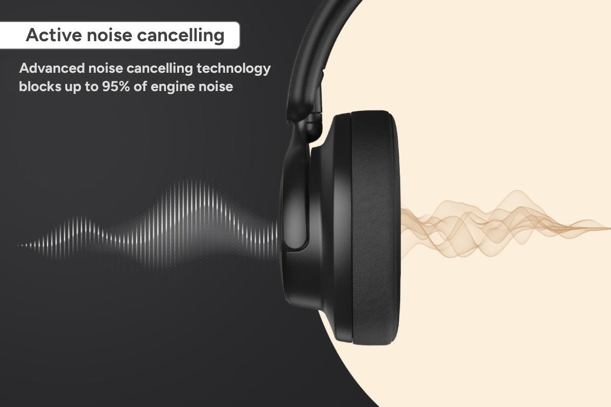 Kogan NC45 Noise-Cancelling Headphones (Black)