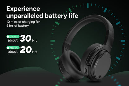 Kogan NC45 Pro Hybrid Noise Cancelling Headphones (Black)