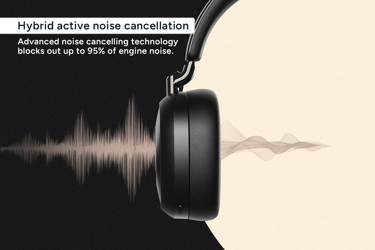 Kogan NC45 Ultra Hybrid Active Noise Cancelling Headphones