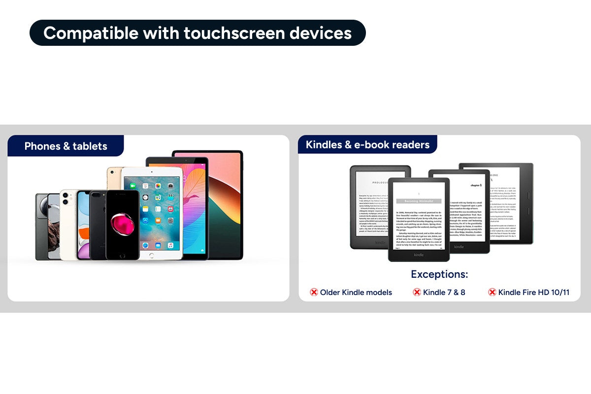 Kogan Remote Control Page Turner for Kindle, eReader, iPad, or Phone