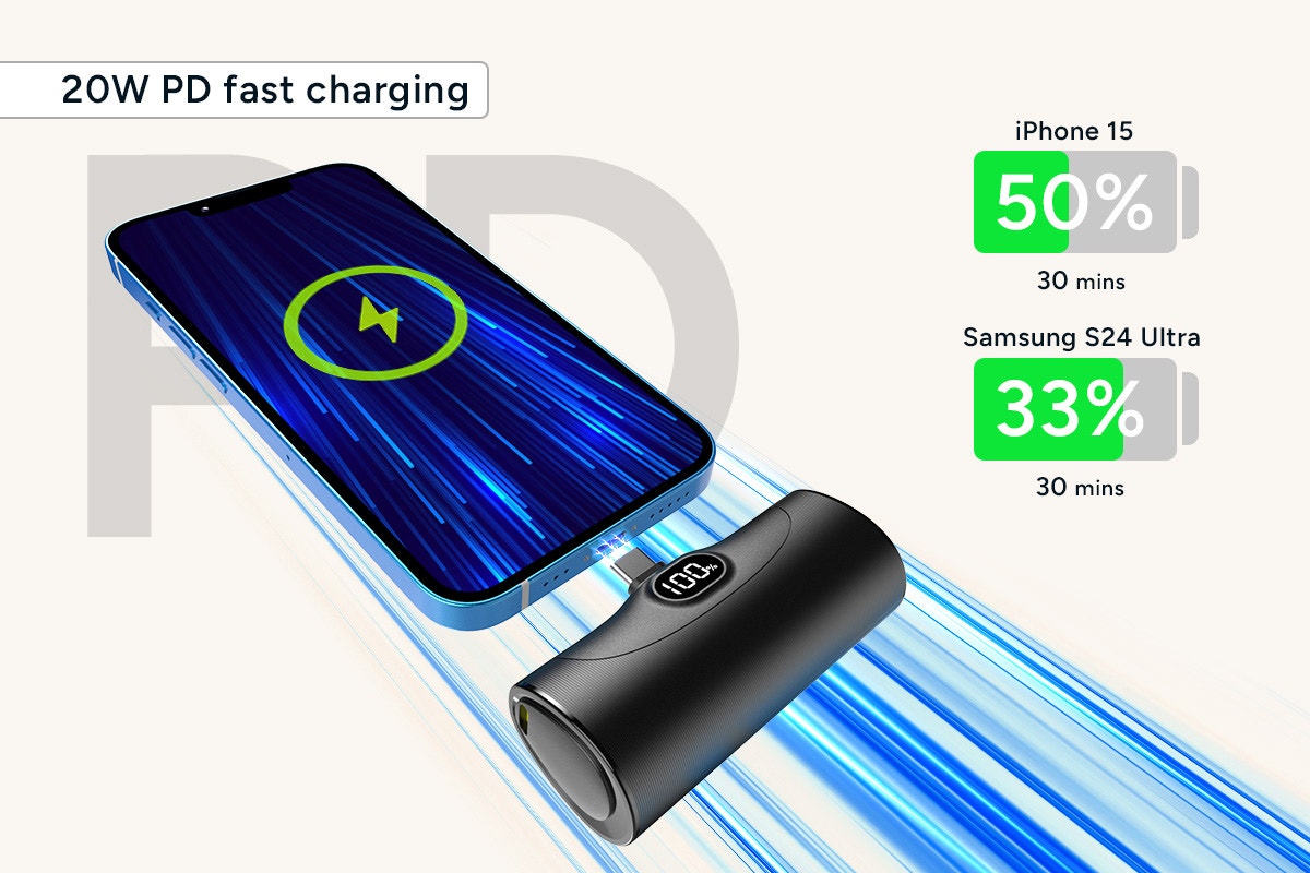 Kogan 5000mAh 20W PD Portable Power Bank (USB-C Connector)