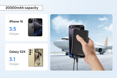 Kogan 20000mAh 20W PD Power Bank with Battery Display