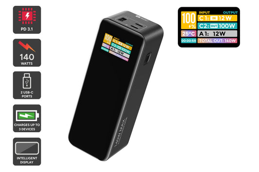 Kogan EnergyMax 27000mAh 140W PD Power Bank with Smart Digital Display