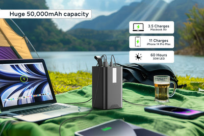 Kogan EnergyMax 50000mAh 100W PD Power Bank with Built in LED Light - 820 Series