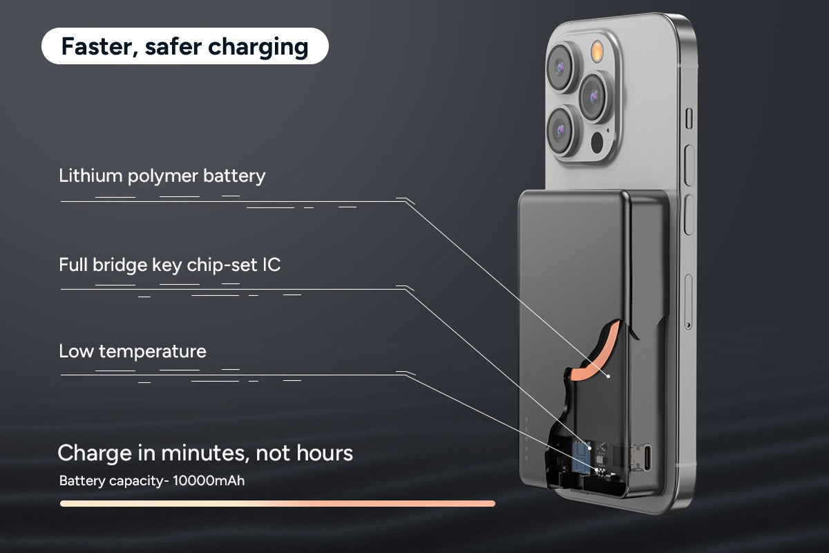 Kogan MagPulse 10000mAh Ultra Thin MagSafe Compatible Power Bank