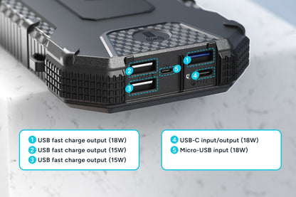 Kogan 20000mAh 18W PD IP54 Outdoor Power Bank with Built-in LED Light and Solar Panel